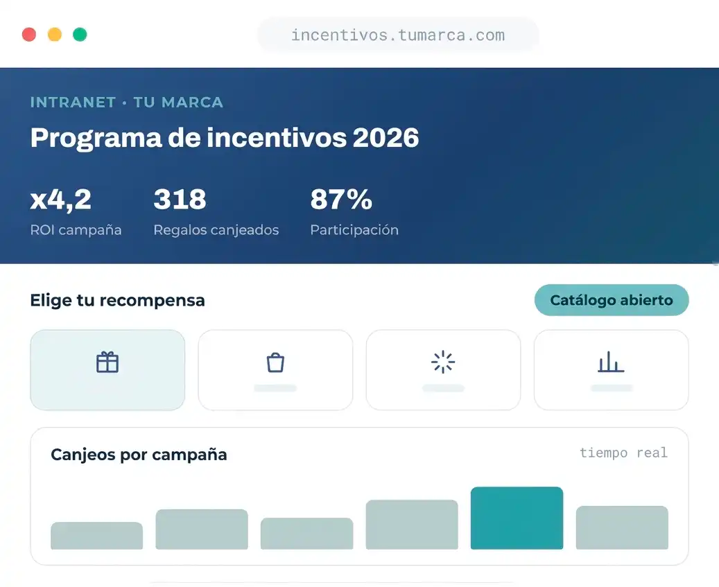 Club de cliente con tu marca: programa de recompensas con tu marca, puntos canjeados, participación y catálogo para fidelizar al consumidor final